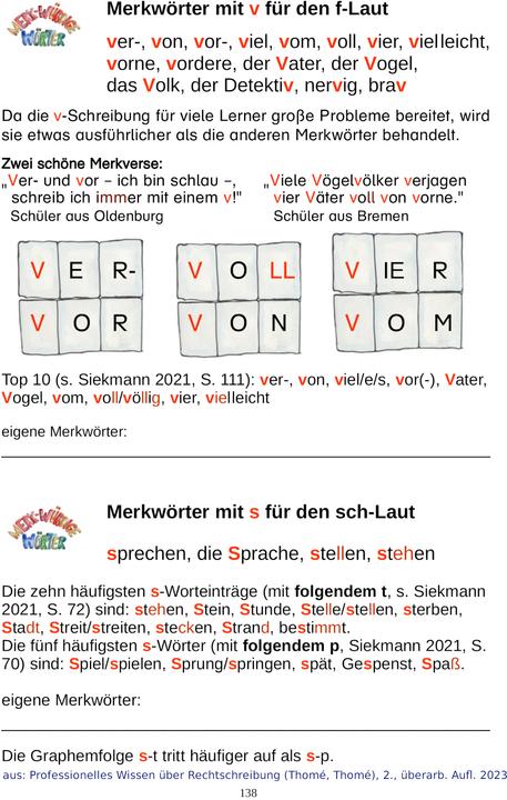 Produktbild Professionelles Wissen über Rechtschreibung für Schule und Förderung (Deutsch, Günther Thomé, Dorothea Thomé, 2022)
