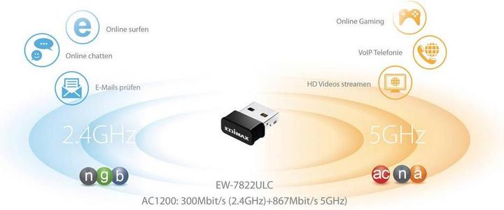 Actual product image edimax Ew-7822ulc (USB 2.0)