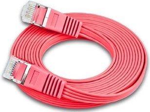 Image du produit Wirewin Câble de réseau (STP, CAT6, 2 m)