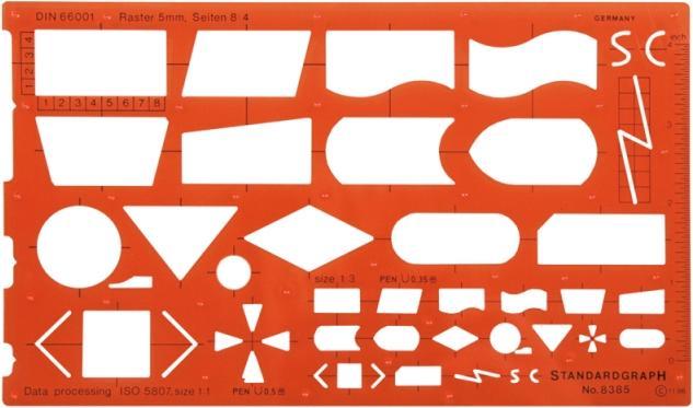 Standardgraph Template EDP computer science