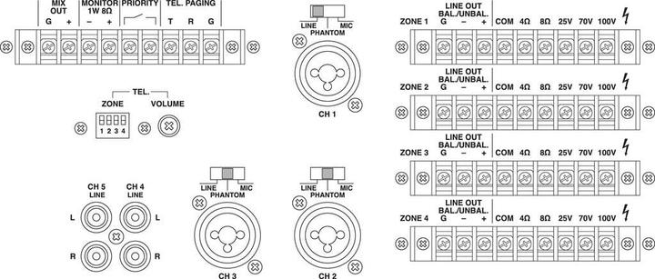 Image du produit Monacor Amplificateur Public Adress PA-4040 40 W 4 zones (Amplificateur)