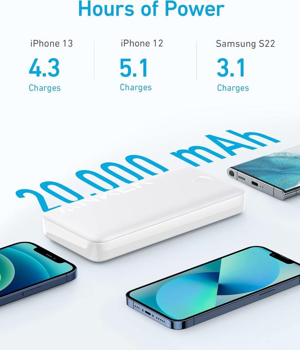 Produktbild Anker PowerCore 20K - Powerbank 335 mit 20W USB-C Ladeleistung (20000 mAh, 20 W)