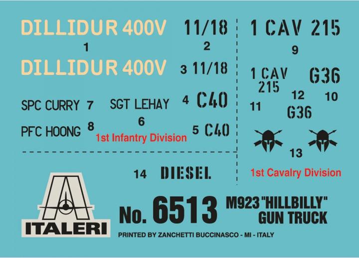 Actual product image Italeri M923 Hillbilly Gun Truck