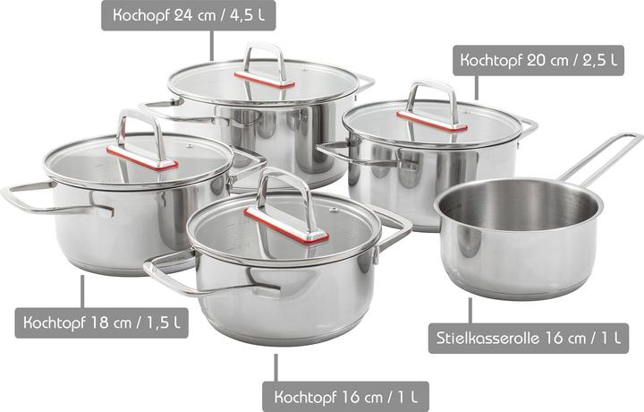 Actual product image Kopf Topfset Jara aus Edelstahl, Induktion, Kochtopfset mit praktischem Abgiessrand, 9-teilig (24 cm, Pot, Stainless steel)