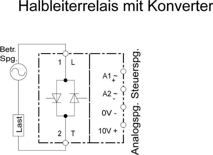 Actual product image Siemens Solid state relay 1 pc 3RF2900
