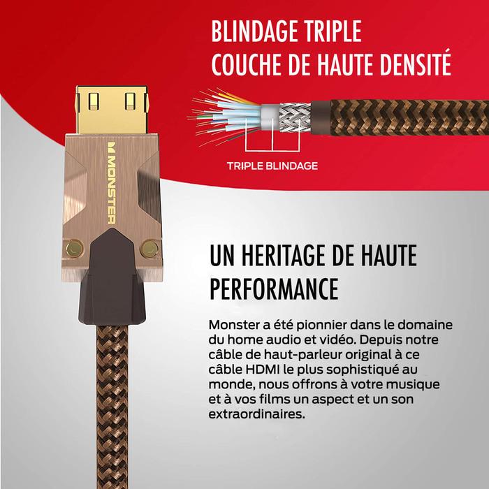 Actual product image Monster M2000 (5 m, HDMI)