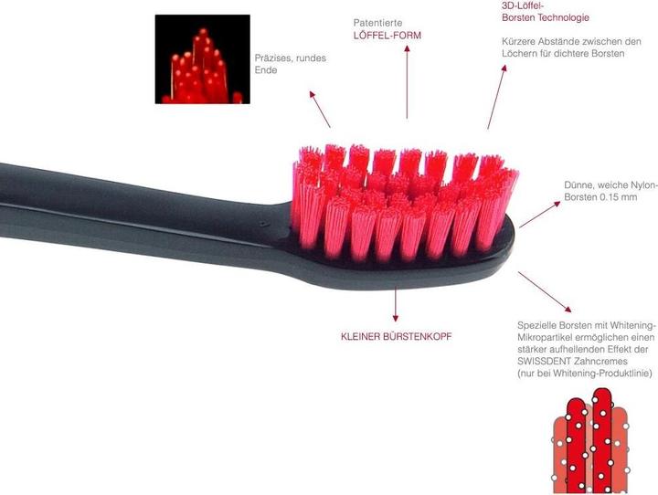 Immagine prodotto Swissdent PROFI Spazzolino da denti sbiancante Soft Red (1 pz) (Morbido, 1 x)