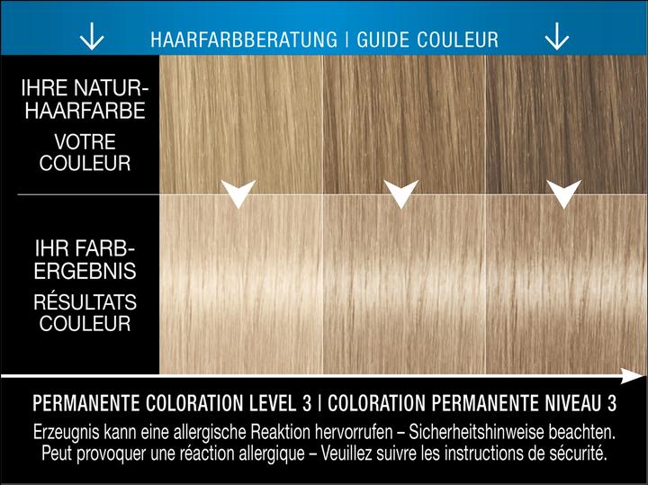 Actual product image Syoss Permanent colour 9 5 Cool Pearl Blonde (9-5 Cool pearl blonde)