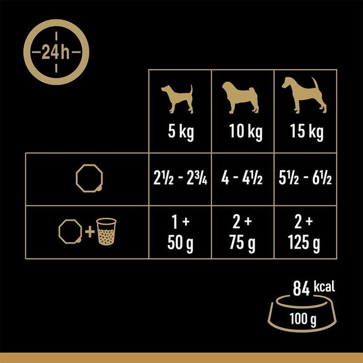 Produktbild Cesar Landküche (Adult, 8 Stk., 150 g)