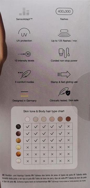 Image du produit Braun Silk-expert Pro 5