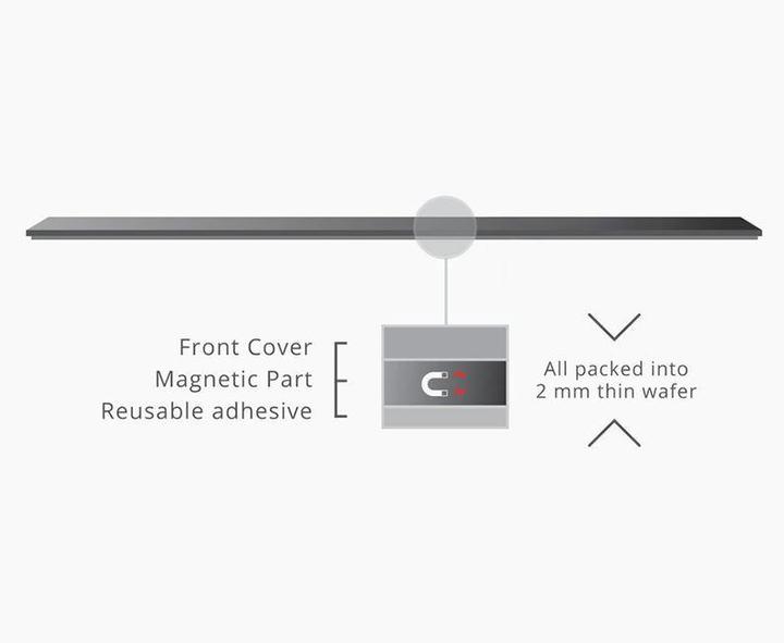 Actual product image Xvida StickyPad5 for Smartphones - Universal Magnetic Adapter