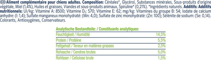 Nutritional values and ingredients Dentalife ActivFresh Small chew (Adult, 30 pcs., 490 g)