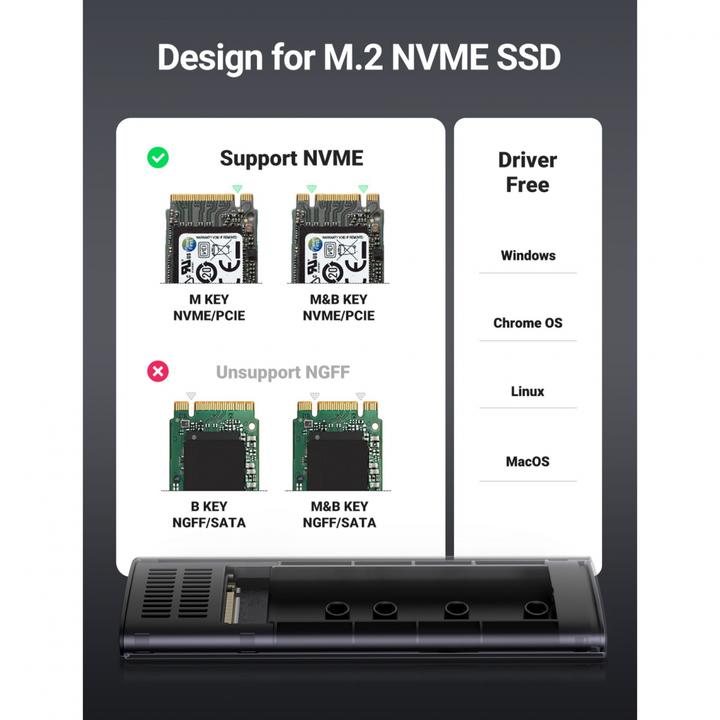Produktbild Ugreen SSD Enclosure (M.2 2280, M.2 2230, M.2 2260, M.2 2242)