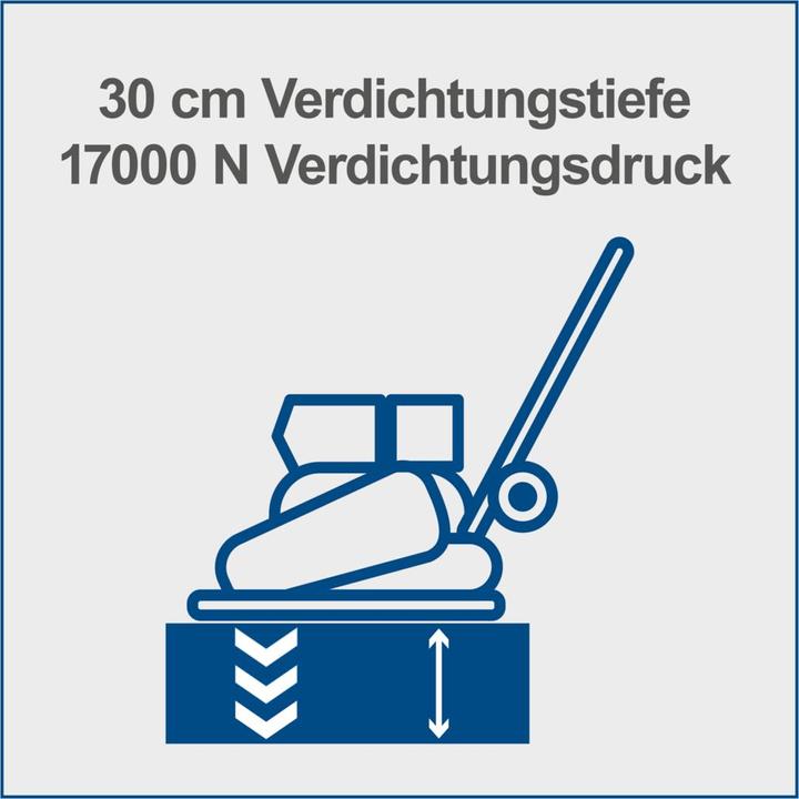Produktbild Scheppach HP1900S (Benzinbetrieb)