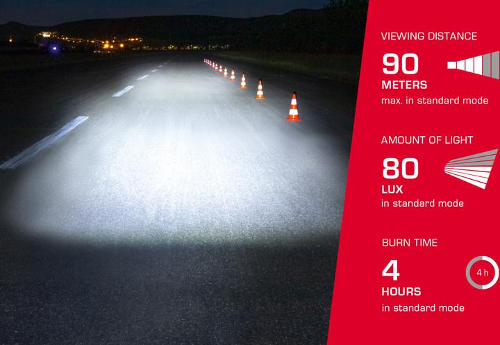 Produktbild Sigma Sport Aura 80/Nugget II (80 lm, 80 lm)