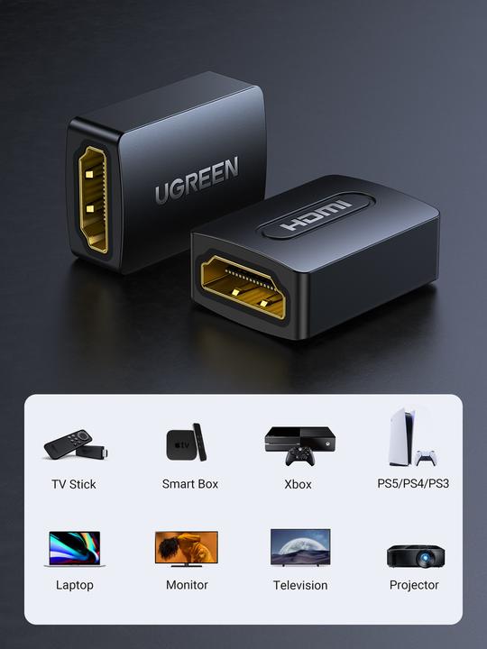 Actual product image Ugreen HDMI to (HDMI, 2.90 cm)