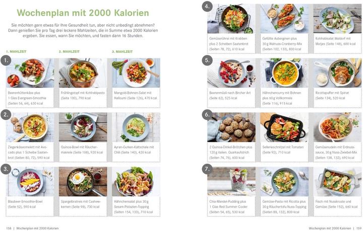 Image du produit Die Ernährungs-Docs - Gesund und schlank durch Intervallfasten (Allemand, Silja Schäfer, Matthias Riedl, Anne Blot, Jörn Klasen, 2021)