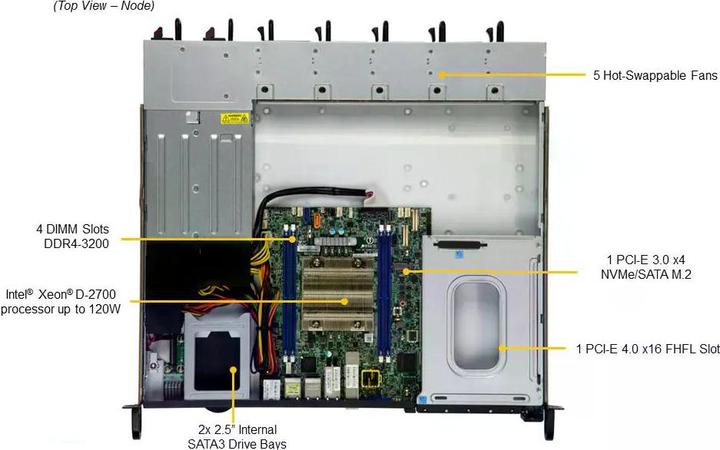 Actual product image Supermicro Server Housing 1U 2xSFF SATA/PCIe SYS-110D-4C-FRAN8TP
