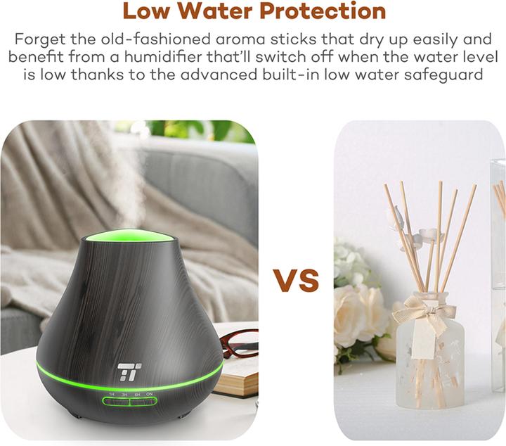 Actual product image Taotronics TT-AD004 (400 ml)