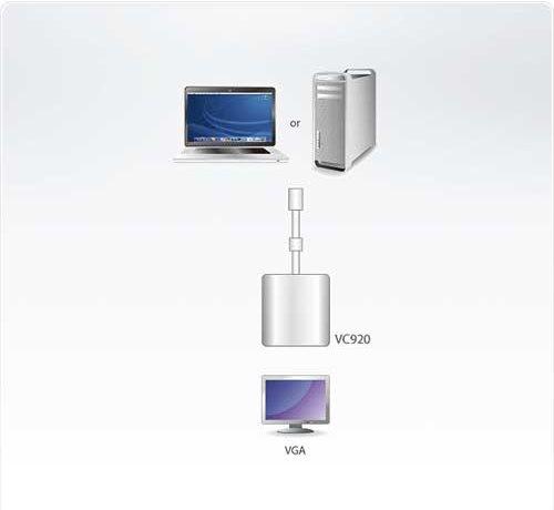 Immagine prodotto Aten Adattatore VC920 DisplayPort (Sub-D 15, 20 cm)