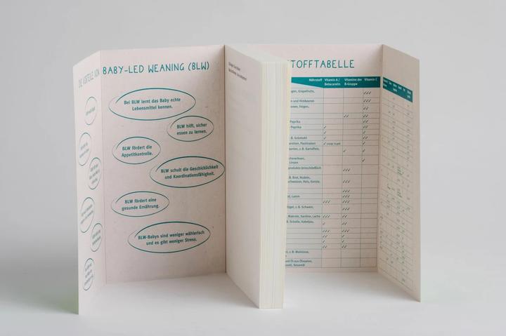 Immagine prodotto Baby-led Weaning - Das Grundlagenbuch (Tedesco, Gill Rapley, Murkett Tracey, 2021)