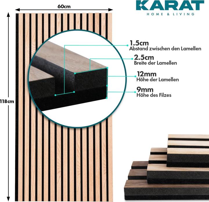 Actual product image Karat Akustikpaneele
