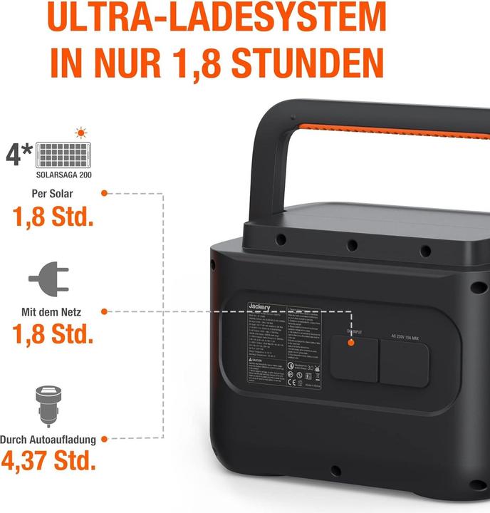 Produktbild Jackery Explorer 1000 Pro Powerstation mit Solar- und Schnellladung