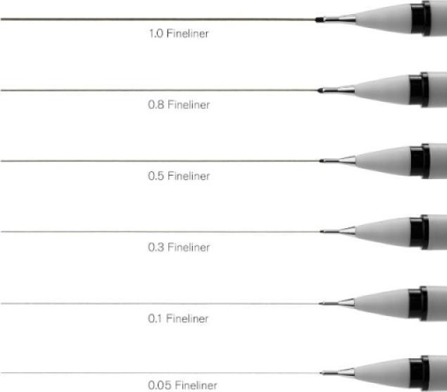 Immagine prodotto Winsor & Newton Penna a punta di feltro (Nero)