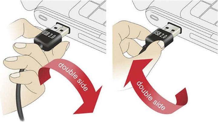 Actual product image Delock Easy USB 2.0 (1 m, USB 2.0)