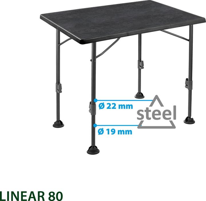 Produktbild Brunner Linear