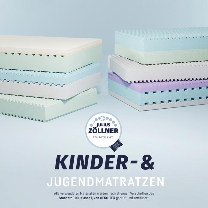 Image du produit Julius Zöllner Matelas Wave (140 x 200 x 13 cm)