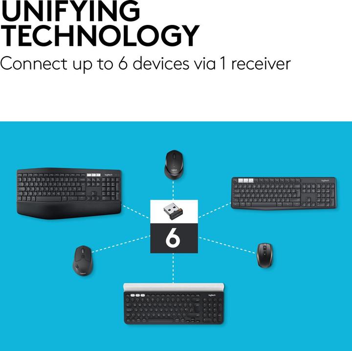 Produktbild Logitech M510 (Kabellos)