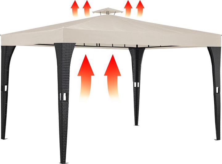 Image du produit Deuba Kiosque (400 cm, 300 cm)