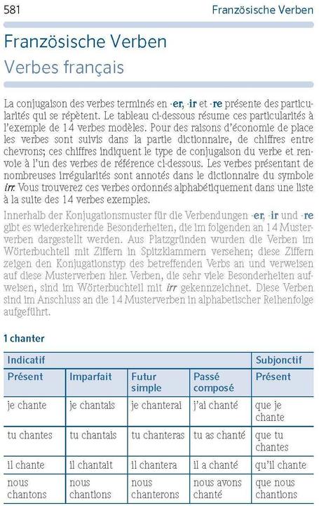 Image du produit Praxiswörterbuch Französisch (Allemand, Français, PONS, 2017)