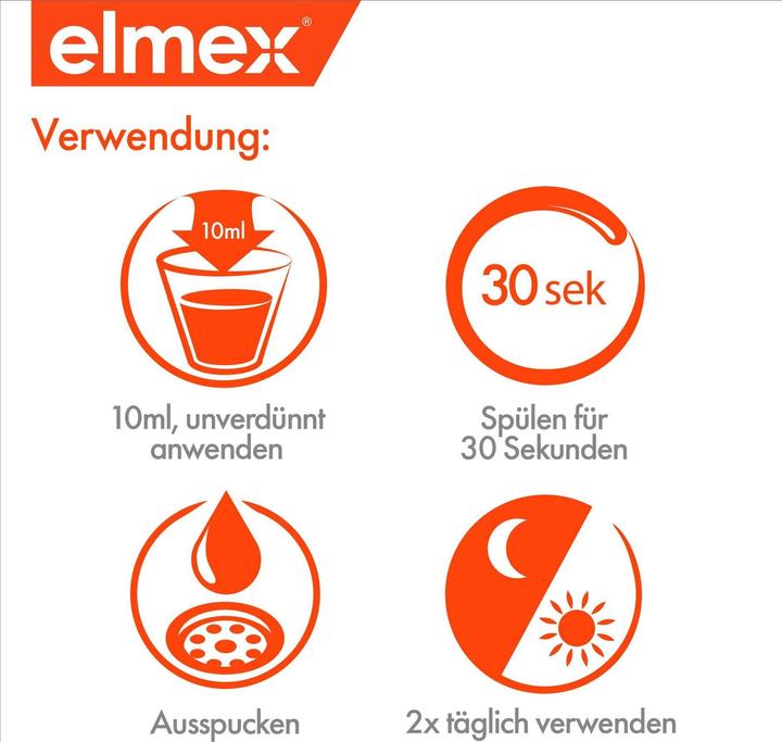 Actual product image Elmex Kariesschutz Reisegrösse (100 ml, Mouthwash)
