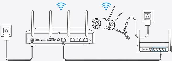 Actual product image Reolink NVS12W NVR (Network Video Recorder (NVR))