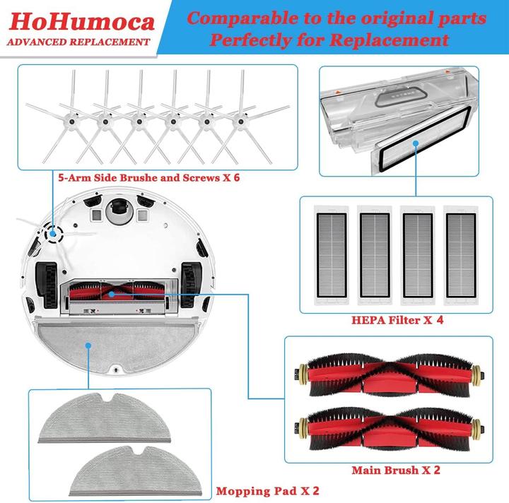 Image du produit HoHumoca Zubehörkit für Roborock