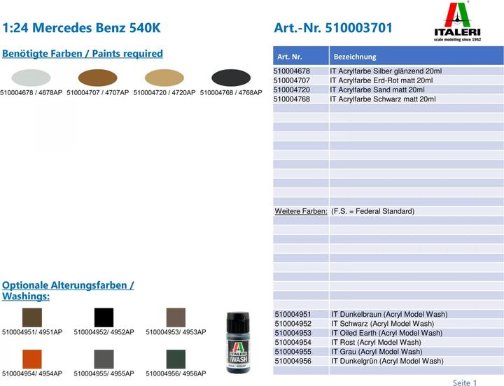 Actual product image Italeri Mercedes Benz 540K