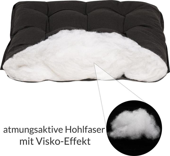 Image du produit Detex Coussin chaise (40 x 40 x 8 cm)