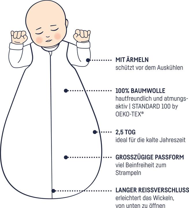 Image du produit Julius Zöllner Gigoteuse d'hiver Jersey 86, Little Otti (86 cm)