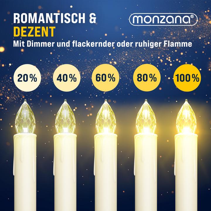 Immagine prodotto Monzana Candele per l'albero di Natale (1 x)