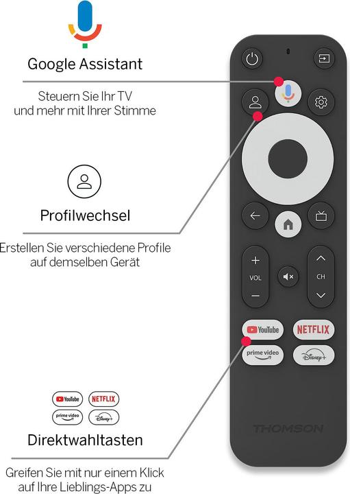 Produktbild Thomson 140G (8 GB, Android 12)