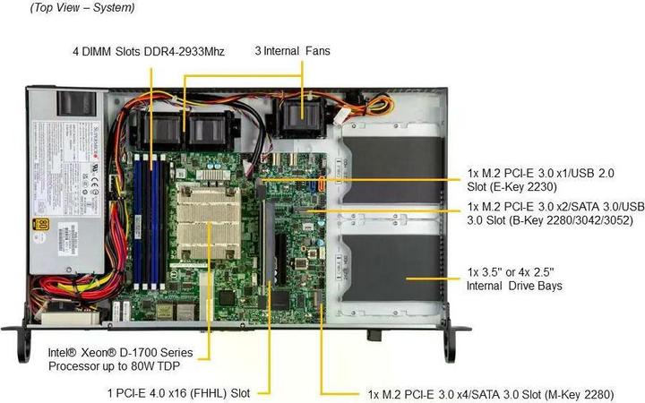 Actual product image Supermicro SuperServer SYS-510D-4C-FN6P