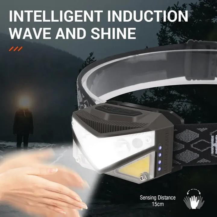 Produktbild Boruit superhelle, wasserdichte, wiederaufladbare Led-Stirnlampe (1000 lm)