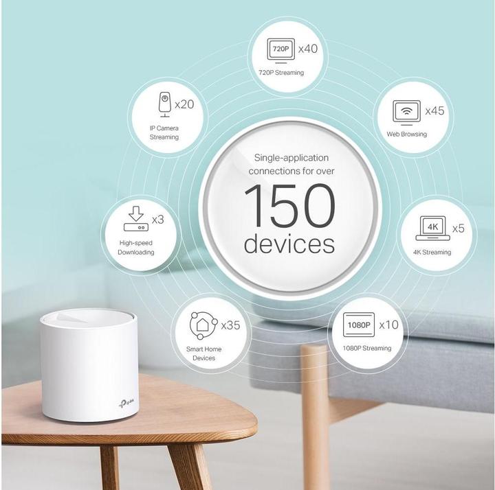 Immagine prodotto TP-Link Deco X60 (confezione da 2)