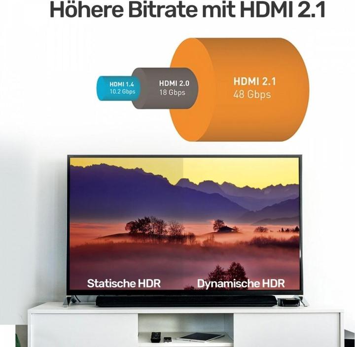 Actual product image Unitek HDMI - HDMI (3 m, HDMI)