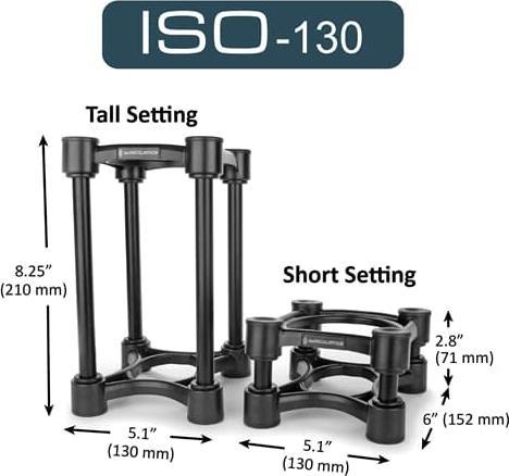 Productafbeelding Isoacoustics iRig Mic videobundel (1 paar, Stand, In hoogte verstelbaar, Kantelbaar)