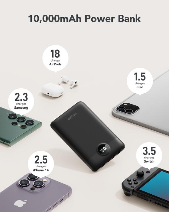 Produktbild Veger C11 (10000 mAh, 22.50 W, 38.50 Wh)