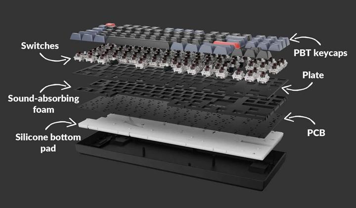 Immagine prodotto Keychron K8 Pro (DE, Cablato, Senza fili)