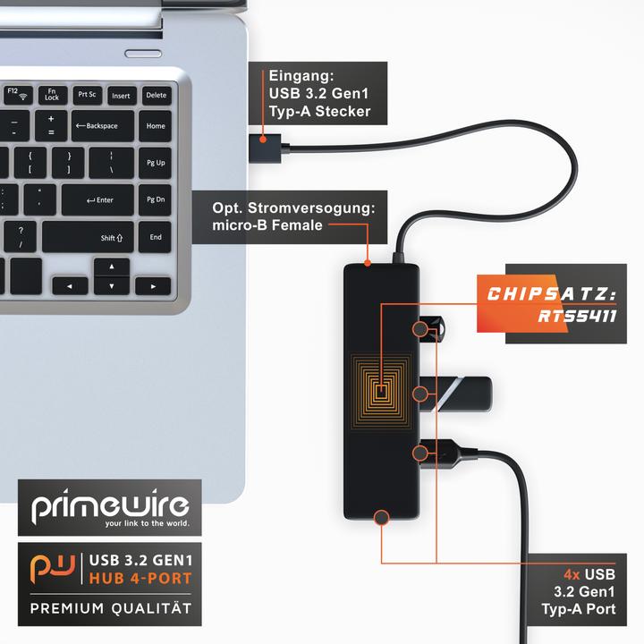 Actual product image Primewire 4-port active Ultra Slim USB 3.2 hub distributor with power supply unit (Micro USB, USB-A, 4 Ports)